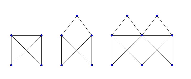 Mathe AG2