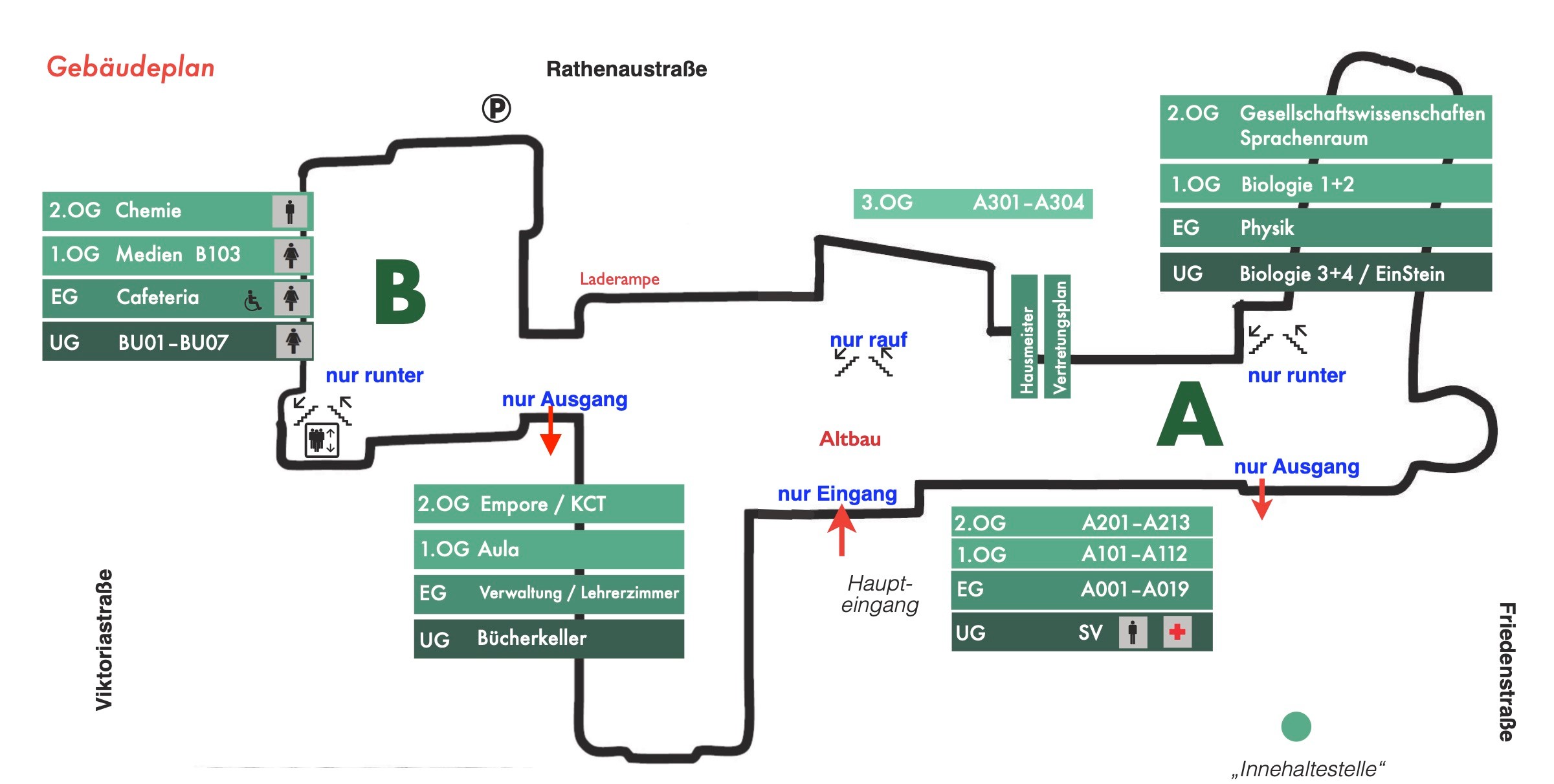 Gebäudeplan mit Ein- & Ausgängen
