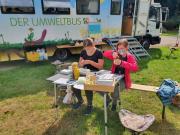 Gewaesseruntersuchung5
